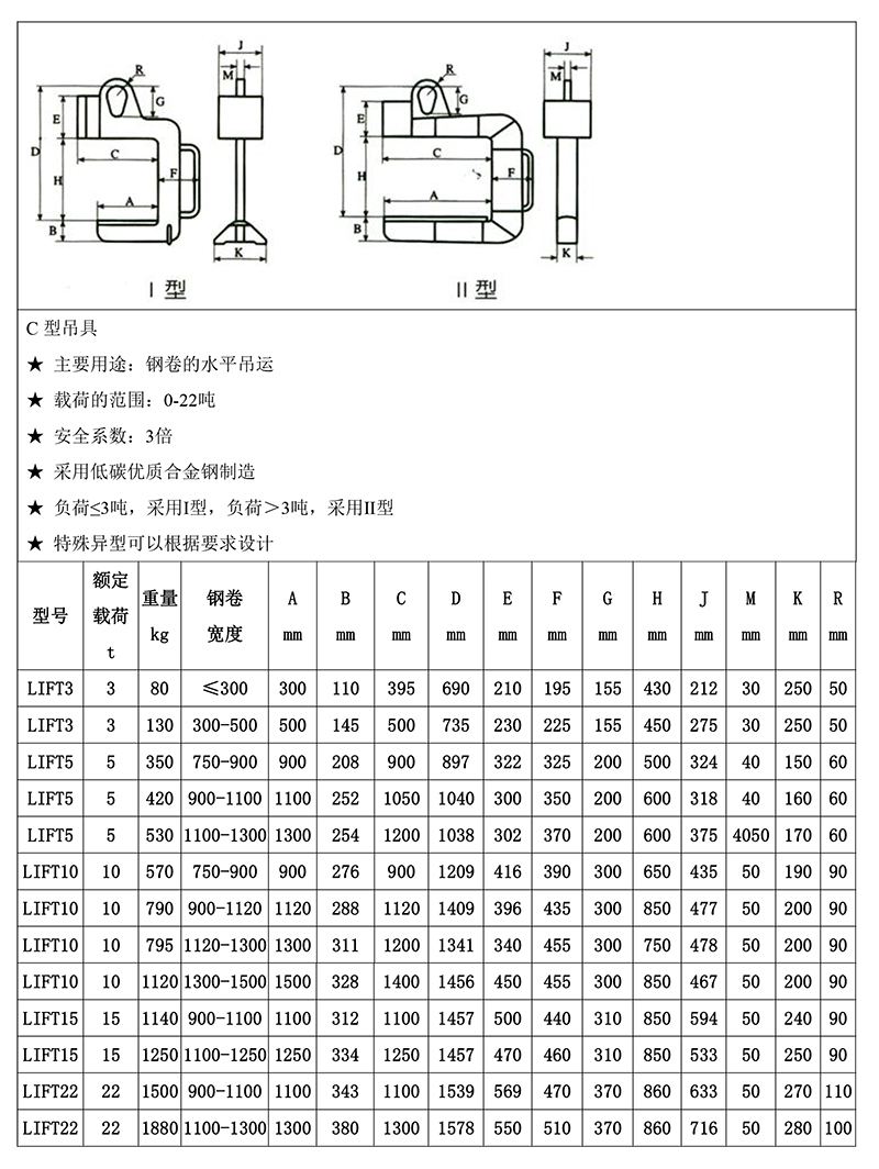 C型吊鉤，鋼卷吊鉤常規(guī)規(guī)格參照表